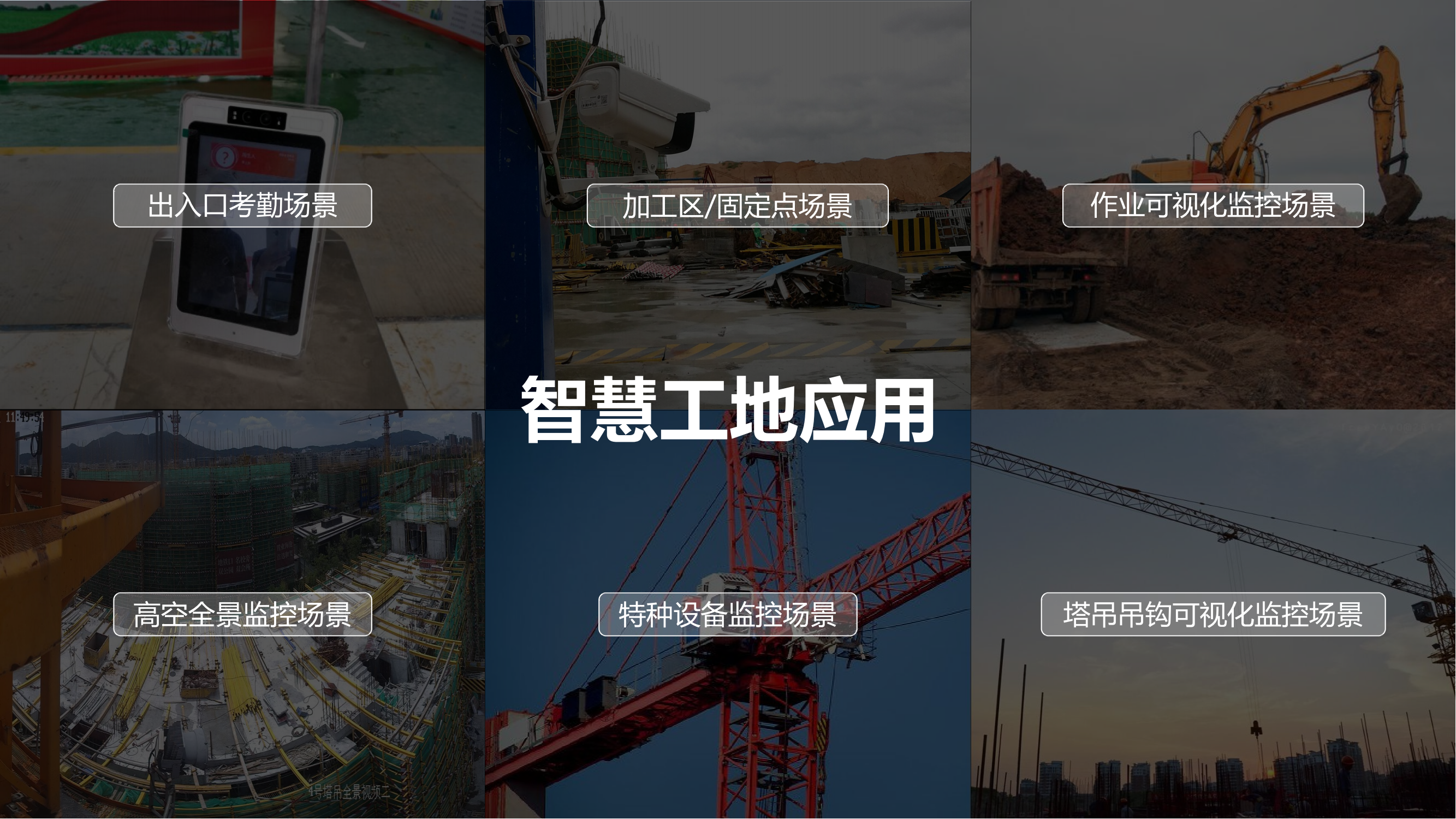 環(huán)保監(jiān)控出新規(guī)，遠程監(jiān)控系統(tǒng)將為治氣貢獻哪些力量？
